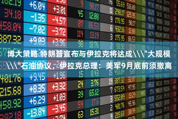 博大策略 特朗普宣布与伊拉克将达成\