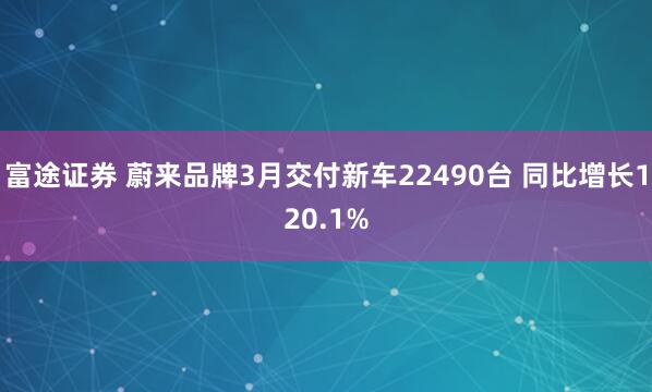 富途证券 蔚来品牌3月交付新车22490台 同比增长120.1%