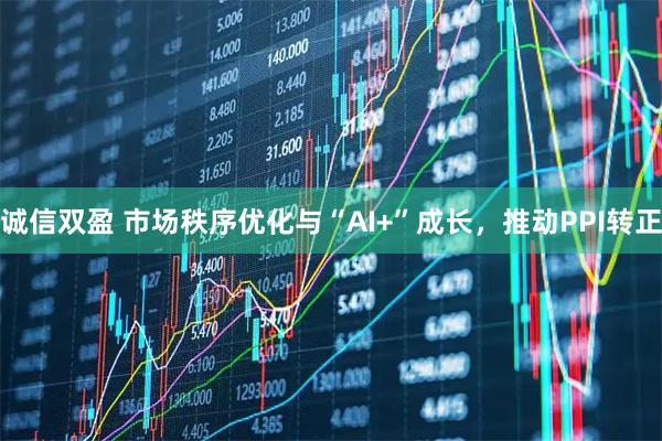诚信双盈 市场秩序优化与“AI+”成长，推动PPI转正